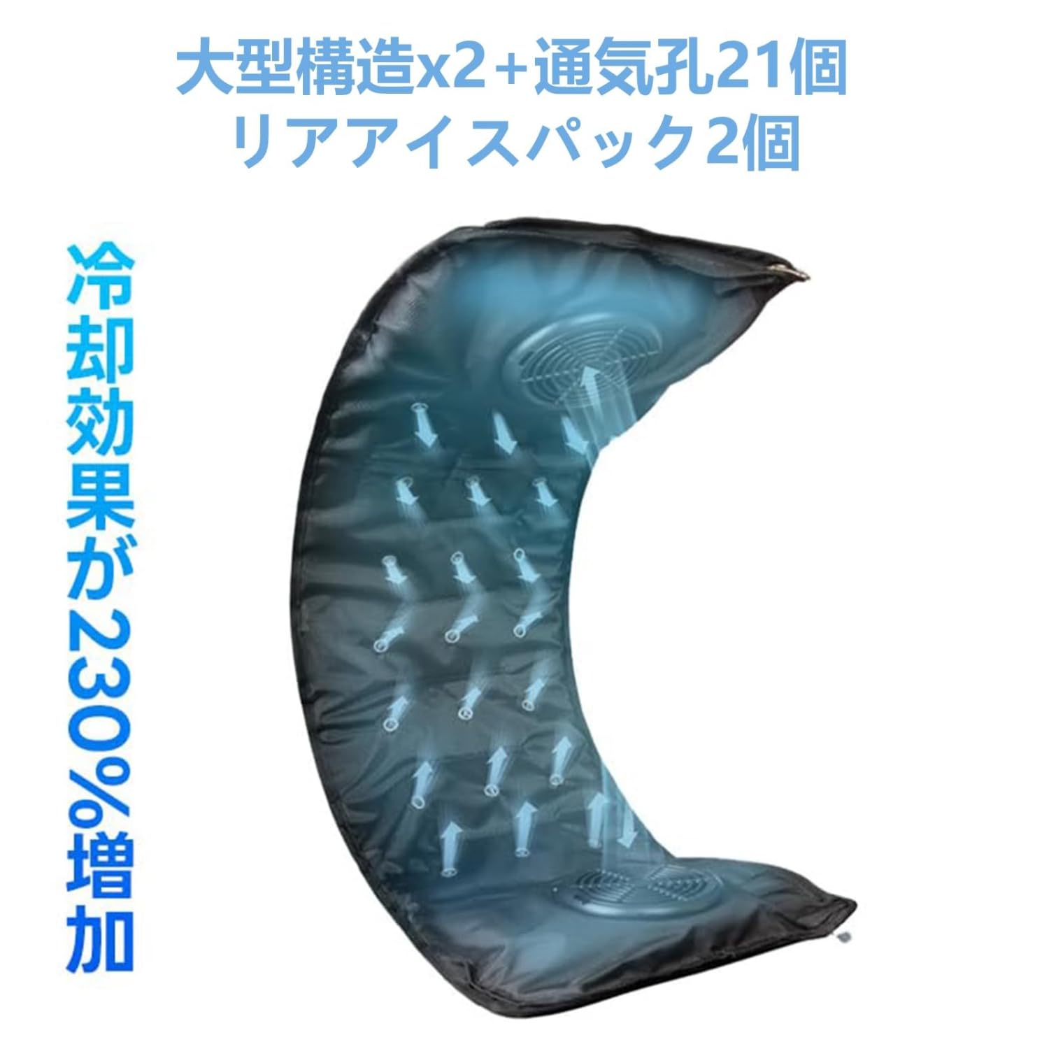 ペット用冷却ファンシート USB給電 大風量タイプ Amazon.co.jp: ペット用ファンシート ファン付きクールシート 3 段階
